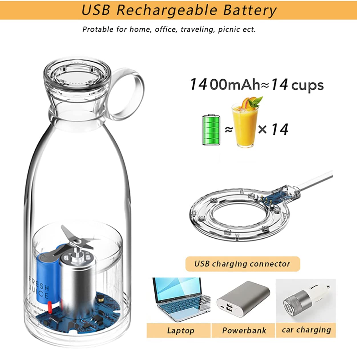 Blender Bottle USB Rechargeable