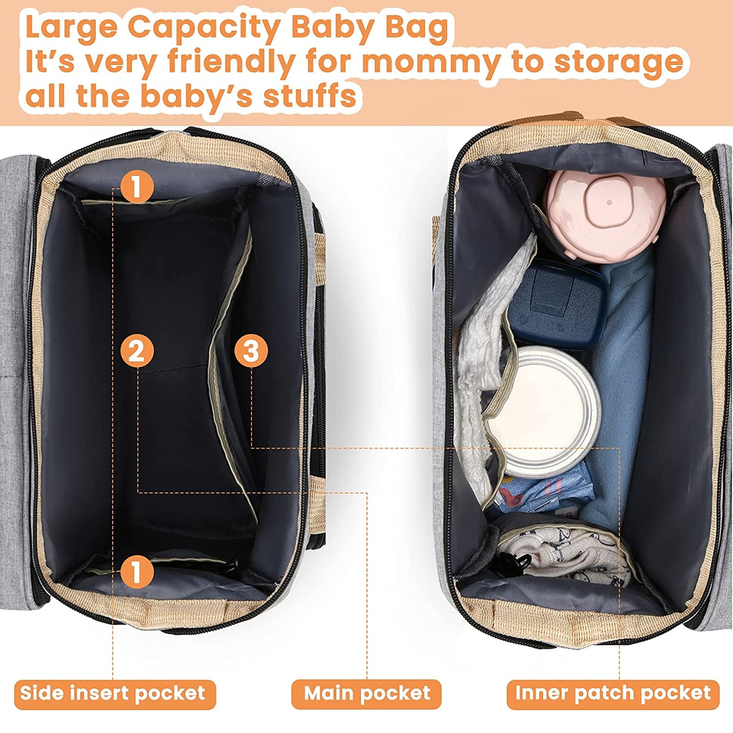 Multifunctional Mommy Bag