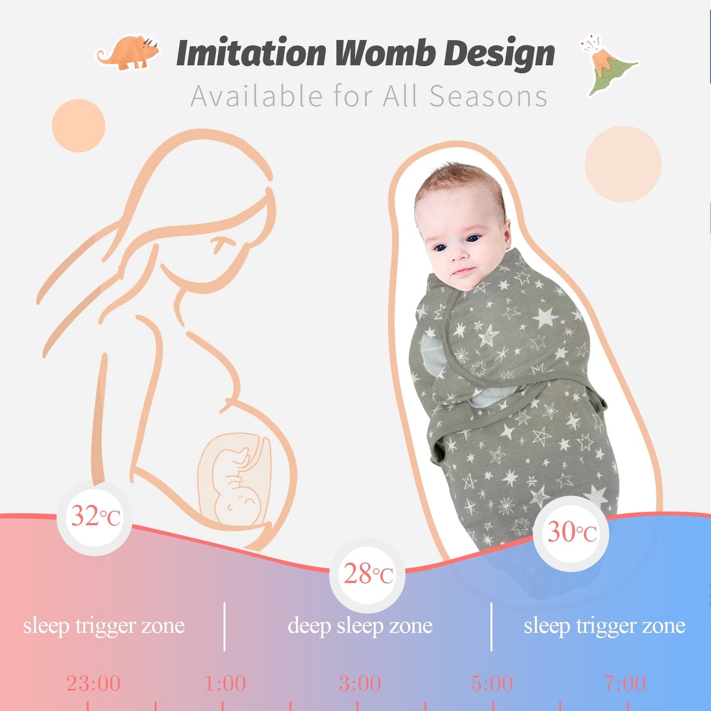 Sweet Dream Baby Swaddle Gift Set